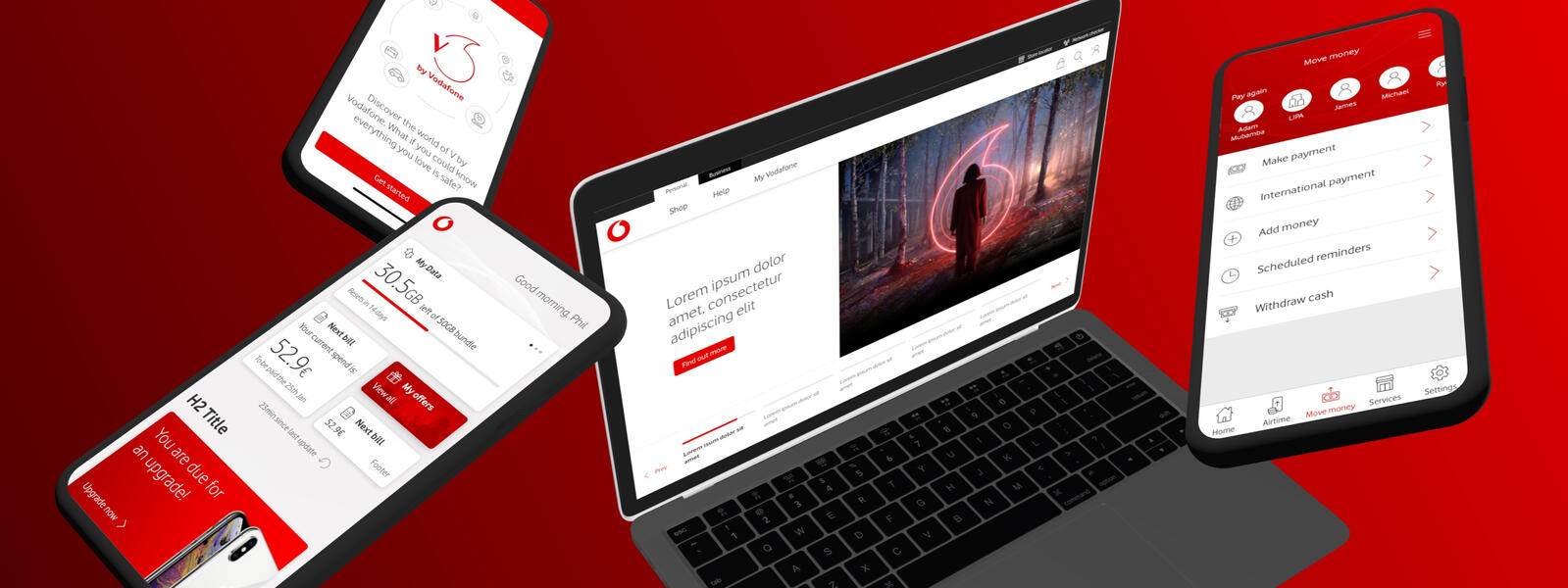Case Study - Vodafone Case Study - Vodafone